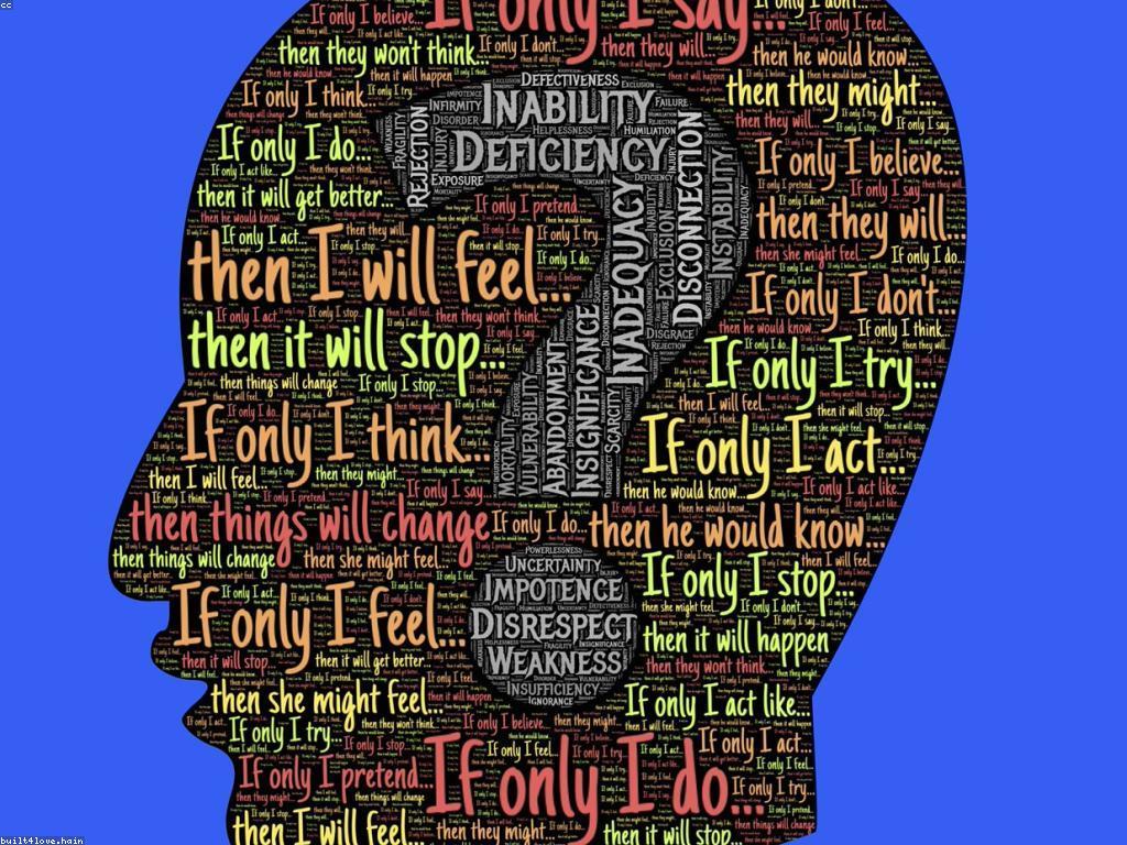 ការយល់ដឹងអំពីការគ្រប់គ្រងអារម្មណ៍